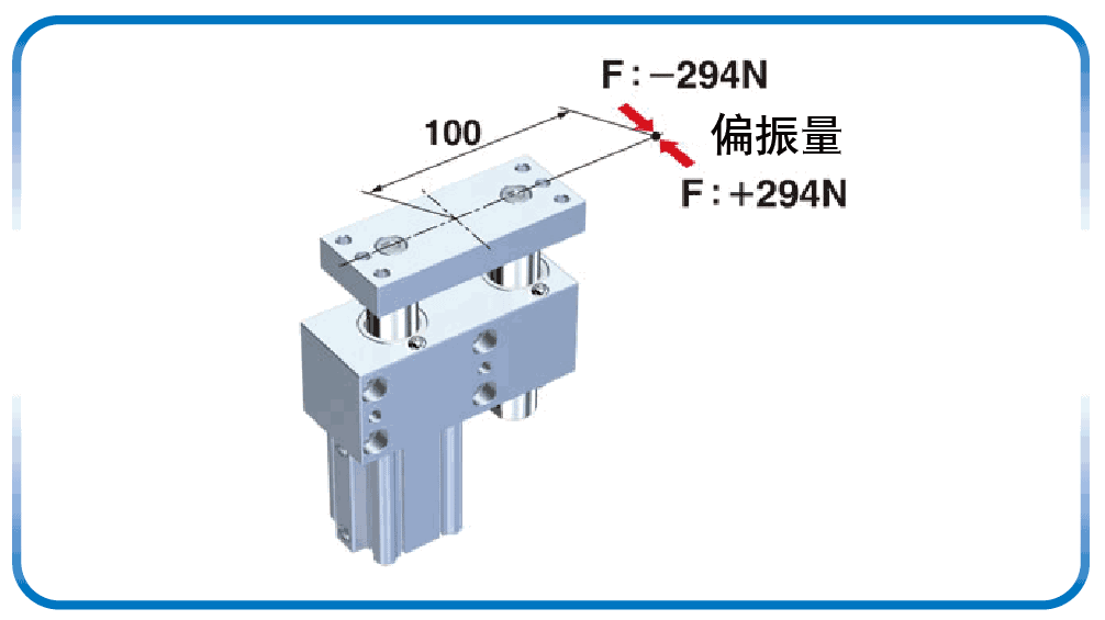 smc偏芯定位气缸cdq2b-x2839系列