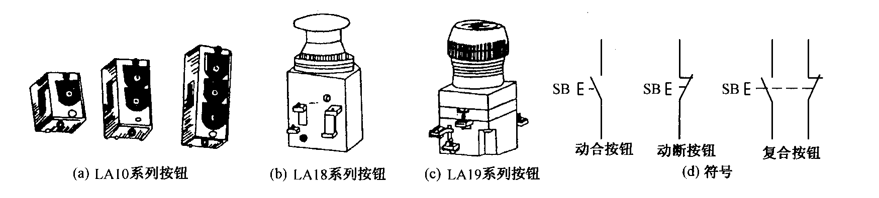 主令电器与油墨纸板材