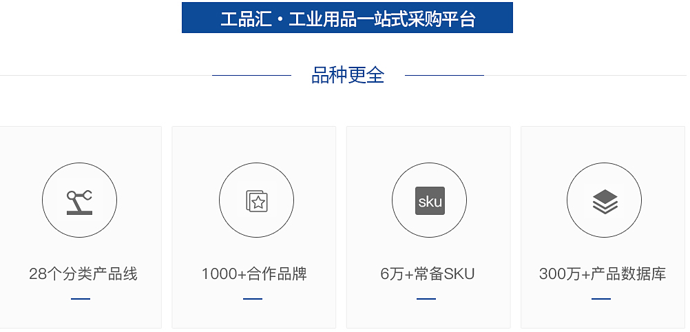 工厂采购节震撼来袭!你准备好了么?