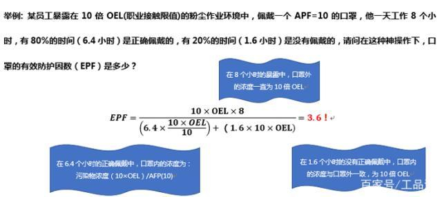 3M口罩｜论呼吸防护用品佩戴时间的重要性