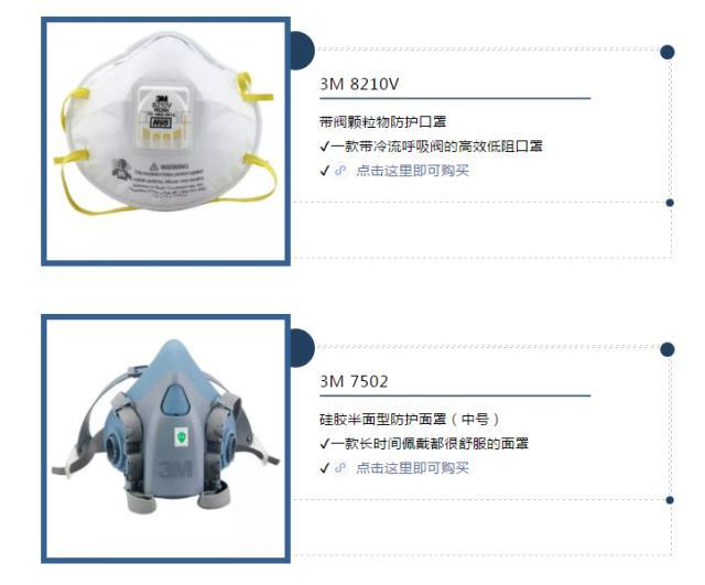 3M口罩｜论呼吸防护用品佩戴时间的重要性