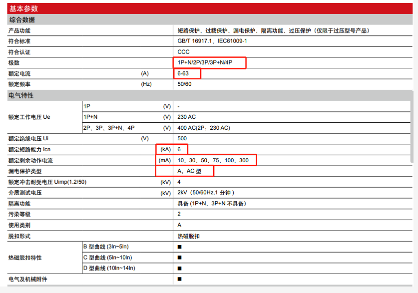 领航者DZ47sLES微型漏电实物拆解