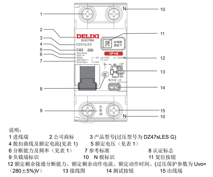 领航者DZ47sLES微型漏电实物拆解