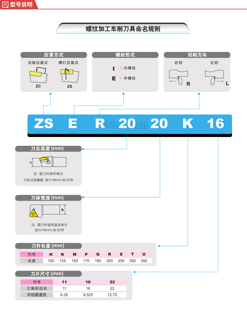 2022年激安 豆際鉋 8分 右、左 1組 かんな - www.qihuor.com