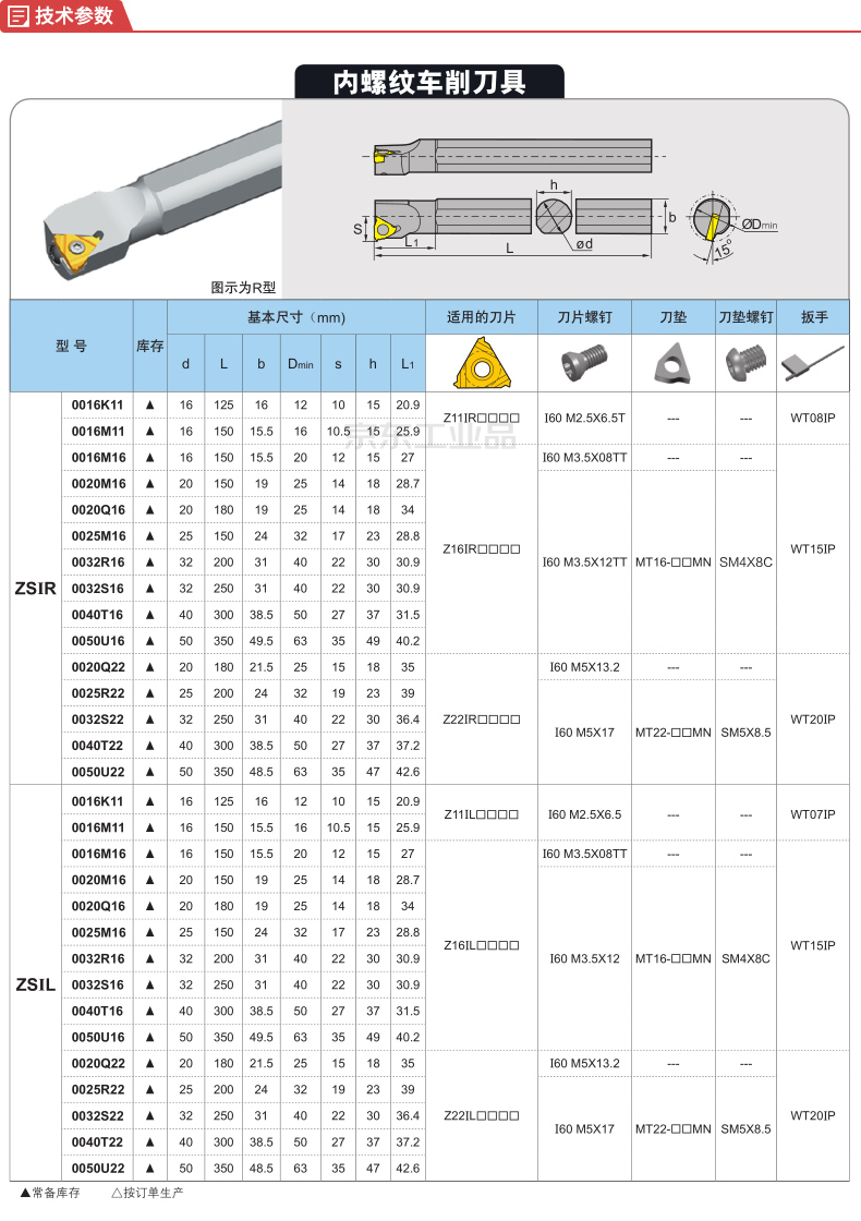 2022年激安 豆際鉋 8分 右、左 1組 かんな - www.qihuor.com