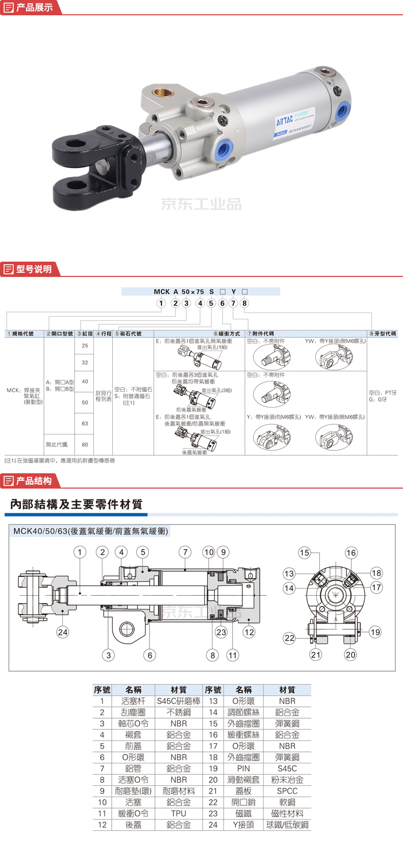 アルミ 75S 切板 板厚 26ｍｍ 500mm×600mm-