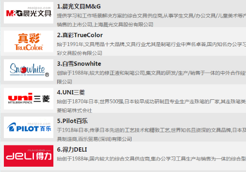 晨光、真彩、得力的文具比较一下？