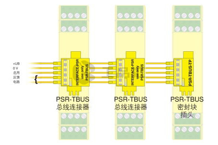 【安全继电器】安全继电器接线及工作原理图