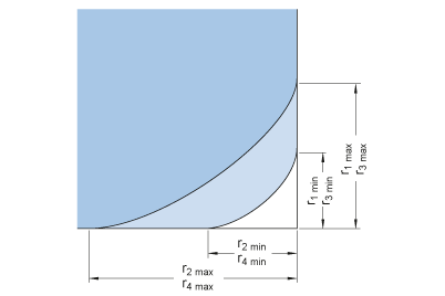 通用轴承知识倒角尺寸