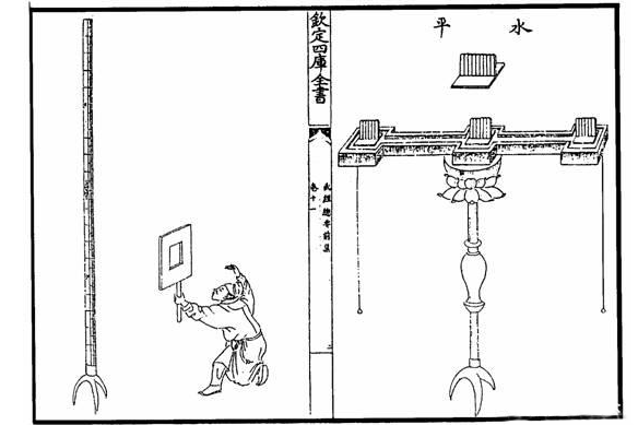 古代没有水平仪怎样施工